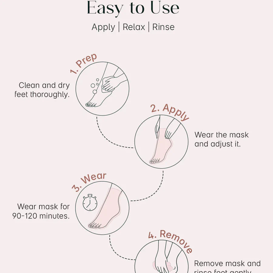 SADOER™  Korean Peeling & Exfoliating Foot Mask