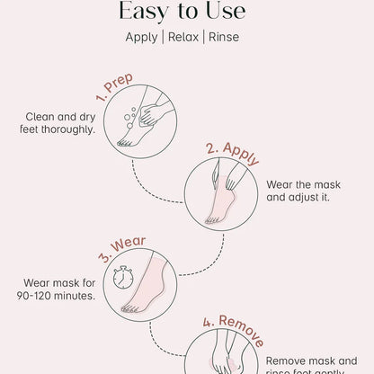 SADOER™  Korean Peeling & Exfoliating Foot Mask